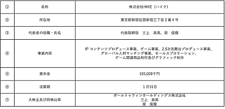 ꡼ No.007Υͥ / ֤Ρץ꡼ʤɤΥץ饹CRESTҲҲ೫ȯȤγIPŸβ®ܻؤ