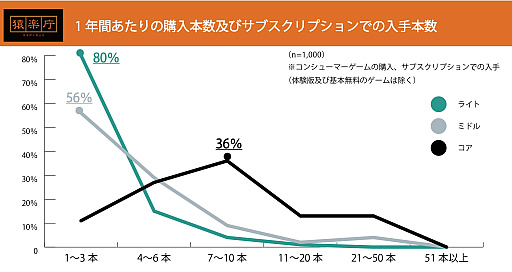 ꡼ No.004Υͥ / ģ˴ԤǤľ1ǯ֤ǤäȤڤ᤿ʤɡǿĴ̤ȯɽ