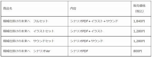 ꡼ No.005 | TRPG֥󥻥סʥꥪȵųݤ̤ءɤȯ