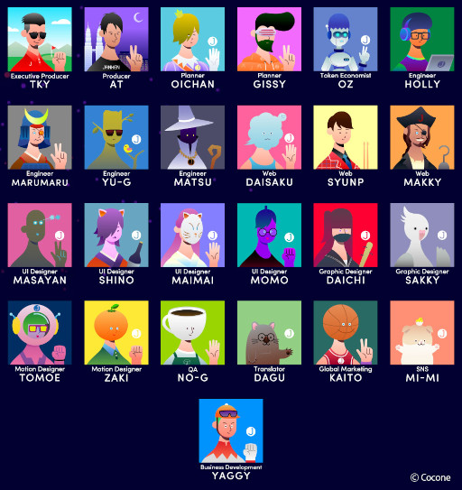 画像ギャラリー No.006のサムネイル画像 / ブロックチェーンゲーム「JANKEN」,オープンβテストを開始