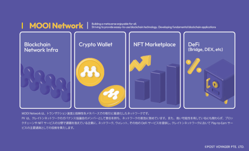 画像ギャラリー No.010のサムネイル画像 / ブロックチェーンゲーム「JANKEN」,オープンβテストを開始