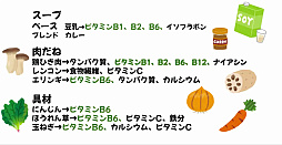 ���������꡼ No.018�Υ���ͥ������ / ��e-SPORTS�᥷��ȯ�ץ��������ȡ׷辡�ץ쥼��ơ����������ݡ��ȡ�e���ݡ��Ĥȿ�����ơ��ޤˡ��⹻�����������ޤ��ޤʴ���Ω��