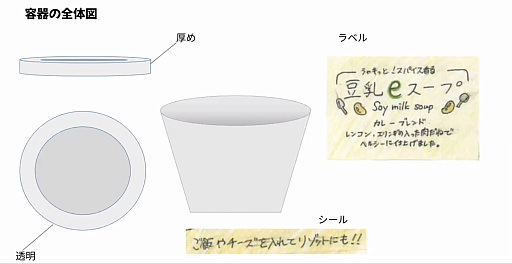 ���������꡼ No.020�Υ���ͥ������ / ��e-SPORTS�᥷��ȯ�ץ��������ȡ׷辡�ץ쥼��ơ����������ݡ��ȡ�e���ݡ��Ĥȿ�����ơ��ޤˡ��⹻�����������ޤ��ޤʴ���Ω��