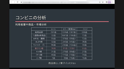 ���������꡼ No.039�Υ���ͥ������ / ��e-SPORTS�᥷��ȯ�ץ��������ȡ׷辡�ץ쥼��ơ����������ݡ��ȡ�e���ݡ��Ĥȿ�����ơ��ޤˡ��⹻�����������ޤ��ޤʴ���Ω��