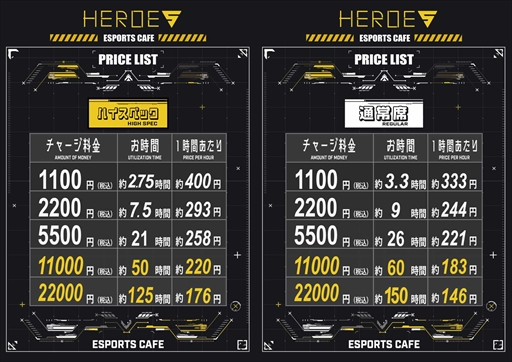 画像ギャラリー No.005のサムネイル画像 / ESPORTS CAFE HEROES,12月22日にグランドオープン