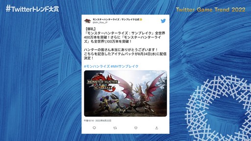 ꡼ No.007Υͥ / #Twitter ȥ 2022פΥݡȡ2022ǯ3ȥɥɤϿ͵꡼κǿ