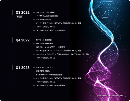 ���������꡼ No.004�Υ���ͥ������ / STRAYM���ֿ��Ŀ�Ĺ�ײ���NFT�����ȤΥ����ʡ���NFT���ۥ磻�ȥꥹ�Ȥ����ۥ����ڡ����»�