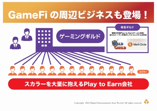 画像集 No.051のサムネイル画像 / 新しいゲームの形「GameFi」とは。プラットフォーム「PlayMining」体験会のセッションをレポート