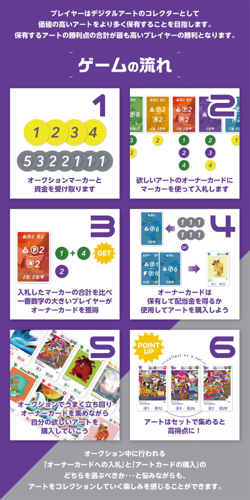 ���������꡼ No.004�Υ���ͥ������ / �֥���ץȥ��쥯�����ס����ǤΥץ��������Ȥ�Kickstarter��1��24���˳��ϡ������ȥ����������ܡ��ɥ�����