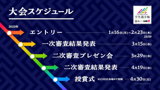 ���������꡼ No.003�Υ���ͥ������ / �������ꥨ������������Indie Games Contest �������긢�ץ���ȥ꡼���ճ���