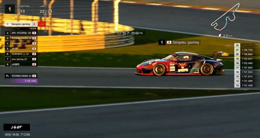 ꡼ No.002Υͥ / Sengoku GamingסAUTOBACS JEGT GRAND PRIX 2022 Seriesͥ