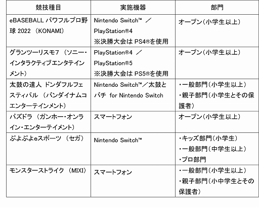 ꡼ No.002Υͥ / eݡĥե2023פǼ»ܤ륻å󡤥ߥʡeݡϢ礬