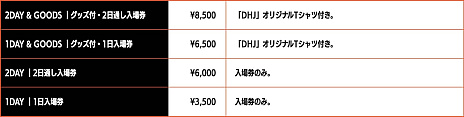 画像集 No.003のサムネイル画像 / 「DreamHack Japan 2023」，チケット販売の第1弾を本日開始。日本初上陸となる，総合ゲームイベント