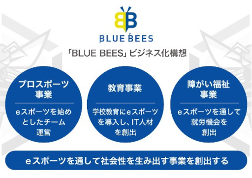 ���������꡼ No.002�Υ���ͥ������ / �ץ�e���ݡ��ĥ������BLUE BEES�פ����Ĵã��»�