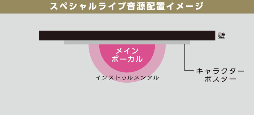 画像集 No.013のサムネイル画像 / 東京メトロ×Clock over ORQUESTA「クロケスタ駅ナカLIVE!!〜新宿・銀座・王子をめぐるバーチャルライブ・ラリー〜」を2月21日より開催