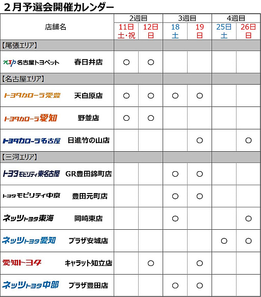 画像ギャラリー No.010のサムネイル画像 / レースゲームのeスポーツ大会「eスポーツ86チャレンジin愛知」,県下のトヨタディーラー10社で開催