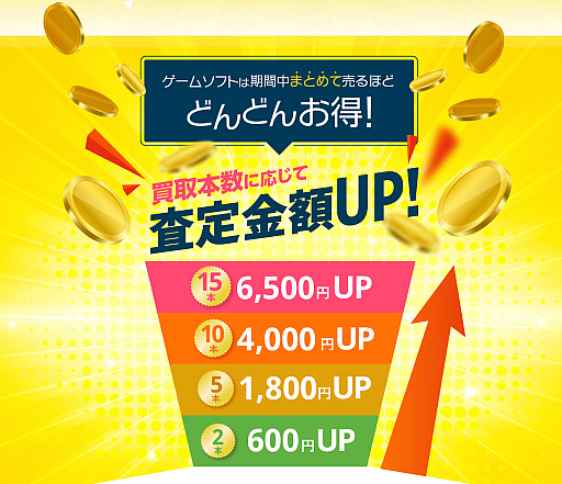 ゲオが“ゲーム買取UPキャンペーン”を実施中。2本から600円，15本では