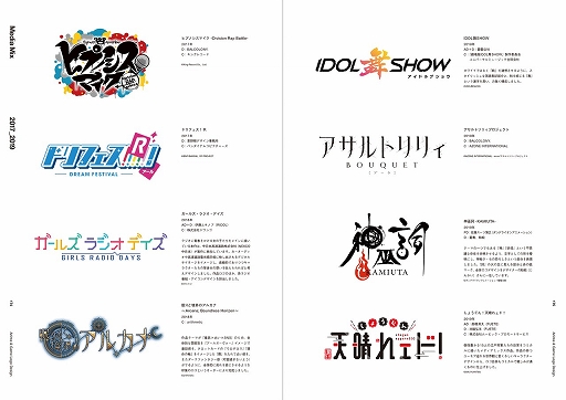 ���������꡼ No.004�Υ���ͥ������ / ��FGO�פ�֥ҥץޥ��פʤɡ����󥿥���ʤΥ����ȥ��������500���Ǻܤ������㽸�ȥ��˥ᡦ������Υ����ǥ�����ɡ�2��20��ȯ��