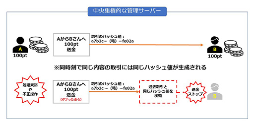 ꡼ No.009Υͥ / äơ֥åȤʤƤ⤤󤸤ʤǤ2󡧥ȥȥƥDUPE