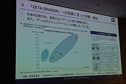 ���������꡼ No.006�Υ���ͥ������ / ZETA DIVISION�Υ��ݥ󥵡��Ǥ���JCB�Ϥʤ�e���ݡ��ĻԾ�ؤ�������Ǥ����Τ���������ץ쥤�ɡ��饤������ e���ݡ��ĥӥ��ͥ����ߥʡ���ݡ���