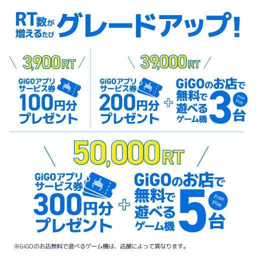 画像ギャラリー No.007のサムネイル画像 / 新生GiGOの1周年「3.9 GiGO - 1st Anniversary -」キャンペーンを開催