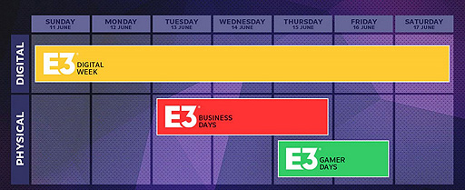  No.003Υͥ / E3 2023 Digital Weekϲ쥤٥ȳ611˥ȡPC Gaming ShowʤɤΥ饤󥷥硼缡ۿ