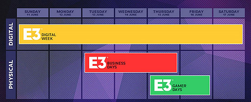 画像ギャラリー No.003のサムネイル画像 / E3 2023 Digital Weekは会場イベント開幕前の6月11日にスタート。PC Gaming Showなどのオンラインショーケースを順次配信