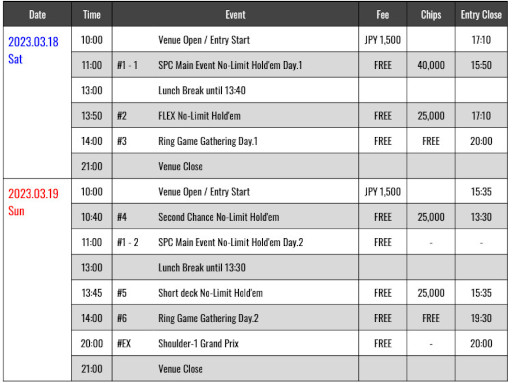 画像ギャラリー No.003のサムネイル画像 / テキサスホールデムの学生選手権が3月18日・19日に開催へ。サイドイベントも充実