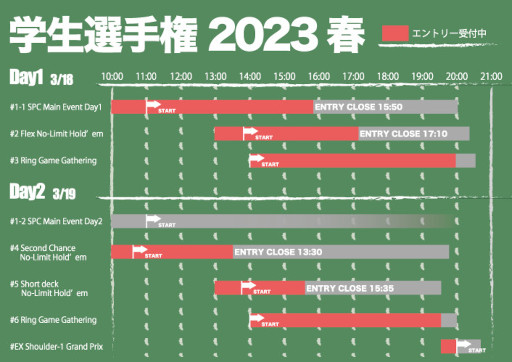 画像ギャラリー No.004のサムネイル画像 / テキサスホールデムの学生選手権が3月18日・19日に開催へ。サイドイベントも充実
