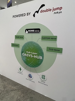 ꡼ No.005 | GDC 2023ϡȯò֥åɤΡOasysפGDC˽Ÿɽ μ˽Ÿؤιͤ亣λŸʹ