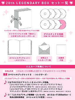 画像ギャラリー No.002のサムネイル画像 / アニメ「ふたりはプリキュア〜20th LEGENDARY BOX〜」の描き下ろしイラストジャケットが公開に