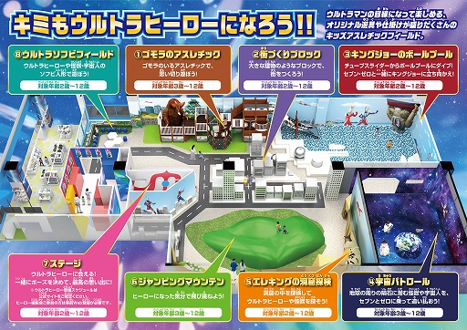 三井ショッピングパーク ららぽーと門真”3階にバンダイナムコの