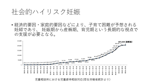 画像ギャラリー No.002のサムネイル画像 / 現役医師が開発した,新生児医療を学べるシリアスゲームとは。日本デジタルゲーム学会「ゲーミファイ・ネットワーク 第17回勉強会」レポート