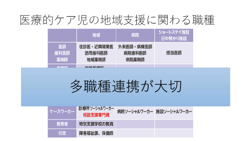 画像ギャラリー No.005のサムネイル画像 / 現役医師が開発した,新生児医療を学べるシリアスゲームとは。日本デジタルゲーム学会「ゲーミファイ・ネットワーク 第17回勉強会」レポート