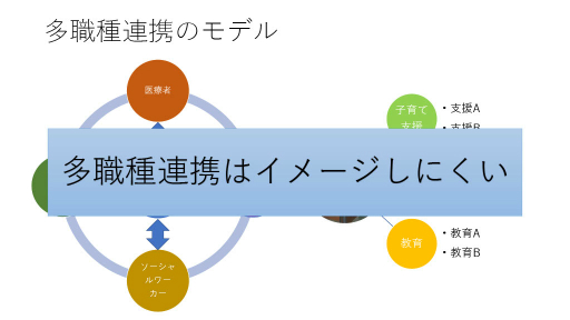 画像ギャラリー No.006のサムネイル画像 / 現役医師が開発した,新生児医療を学べるシリアスゲームとは。日本デジタルゲーム学会「ゲーミファイ・ネットワーク 第17回勉強会」レポート
