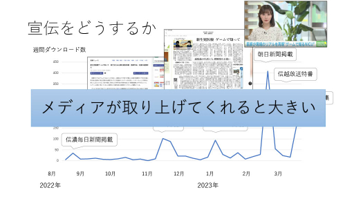 画像ギャラリー No.033のサムネイル画像 / 現役医師が開発した,新生児医療を学べるシリアスゲームとは。日本デジタルゲーム学会「ゲーミファイ・ネットワーク 第17回勉強会」レポート