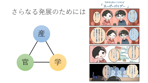 画像ギャラリー No.037のサムネイル画像 / 現役医師が開発した,新生児医療を学べるシリアスゲームとは。日本デジタルゲーム学会「ゲーミファイ・ネットワーク 第17回勉強会」レポート
