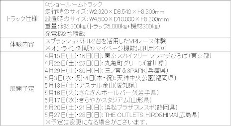 ���������꡼ No.002�Υ���ͥ������ / �ܡ��ȥ졼����VR�θ����Ǥ���ȥ�å����о졣��BOATRACE VR ���ץ�å���Хȥ�ȥ�å���������Ϥ�Ÿ����