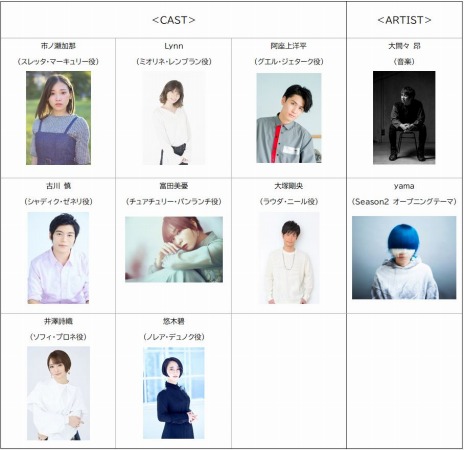 ꡼ No.009Υͥ / ֵưΥ פΥꥢ륤٥ȡȥƥ86ĥåǳšSeason2Υǥ󥰱