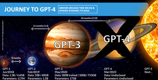 画像ギャラリー No.017のサムネイル画像 / 進化したAIは,我々を「缶詰」のようなゲームから解放できるか