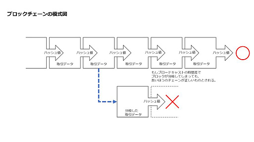 ꡼ No.006 | äơ֥åȤʤƤ⤤󤸤ʤǤ4󡧤ߤϥޥȥåФƤ뤫