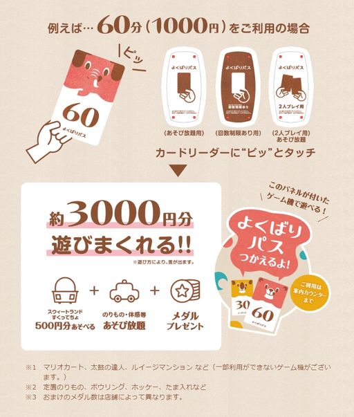 画像ギャラリー No.004のサムネイル画像 / 対象のゲームが遊び放題になる定額サービスも。アミューズメント施設「モーリーファンタジー ヨドバシ仙台店」6月2日にオープン