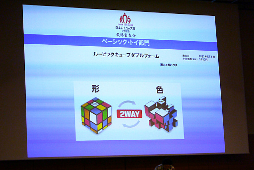 ���������꡼ No.016�Υ���ͥ������ / 2023ǯ����ɽ�������Ū�ʴ�񤬥���ȥ꡼�������ܤ���������2023 �ǽ�������ץ�ݡ���