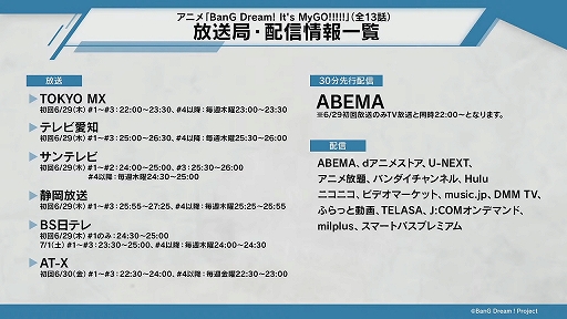 画像ギャラリー No.009のサムネイル画像 / アニメ「BanG Dream! It's MyGO!!!!!」制作発表会レポート。キャスト,監督,脚本家がアツく語る本作の魅力とは