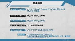 画像ギャラリー No.032のサムネイル画像 / アニメ「BanG Dream! It's MyGO!!!!!」制作発表会レポート。キャスト,監督,脚本家がアツく語る本作の魅力とは