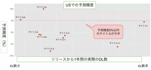 ���������꡼ No.005�Υ���ͥ������ / �Υ��󥿥ӥ塼�ϥХ�����ʥॳ�ͥ��������ǡ�����������ƥ����Ȥ��罸�档���󥿥�γڤ�������Ͳ��������롼�פ�٤���ǡ���ʬ�Ϥ����򤵤Ȥϡ�PR��