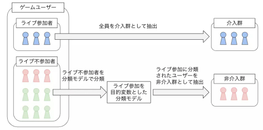 ���������꡼ No.011�Υ���ͥ������ / �Υ��󥿥ӥ塼�ϥХ�����ʥॳ�ͥ��������ǡ�����������ƥ����Ȥ��罸�档���󥿥�γڤ�������Ͳ��������롼�פ�٤���ǡ���ʬ�Ϥ����򤵤Ȥϡ�PR��