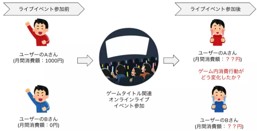 ���������꡼ No.012�Υ���ͥ������ / �Υ��󥿥ӥ塼�ϥХ�����ʥॳ�ͥ��������ǡ�����������ƥ����Ȥ��罸�档���󥿥�γڤ�������Ͳ��������롼�פ�٤���ǡ���ʬ�Ϥ����򤵤Ȥϡ�PR��