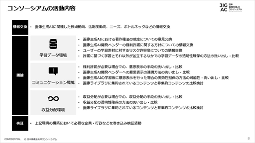 画像ギャラリー No.009のサムネイル画像 / 画像生成AIを安心・安全に活用するための持続的な枠組みの議論と実証を行う。「日本画像生成AIコンソーシアム」設立記者会見レポート