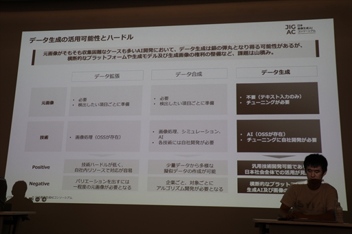 画像ギャラリー No.022のサムネイル画像 / 画像生成AIを安心・安全に活用するための持続的な枠組みの議論と実証を行う。「日本画像生成AIコンソーシアム」設立記者会見レポート